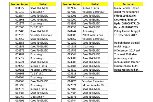 Daftar Pemenang TL 45