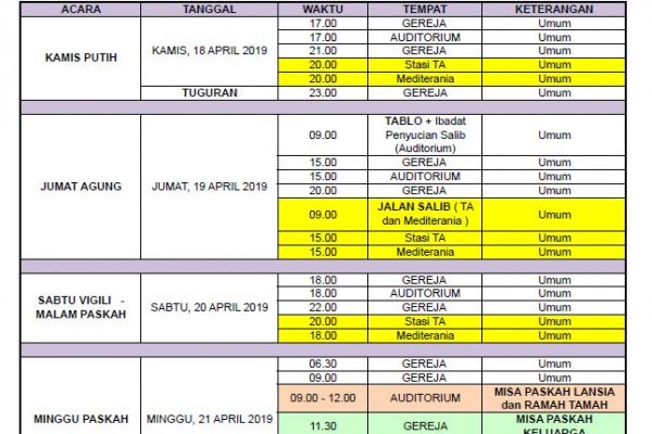 Jadwal Pekan Suci Paskah 2019